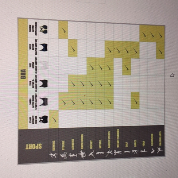 New Shock Absorber Active Classic Support Bra 36C - Picture 8 of 8